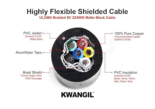KWANGIL 6C 22AWG AMSB Shielded Cable Wire (UL2464) - Highly Flexible Str TC, PVC Ins, OS+TC BRD, PVC JKT for CNC Machine, Stepper Motor, VFD Spindle (Matte Black 50FT)