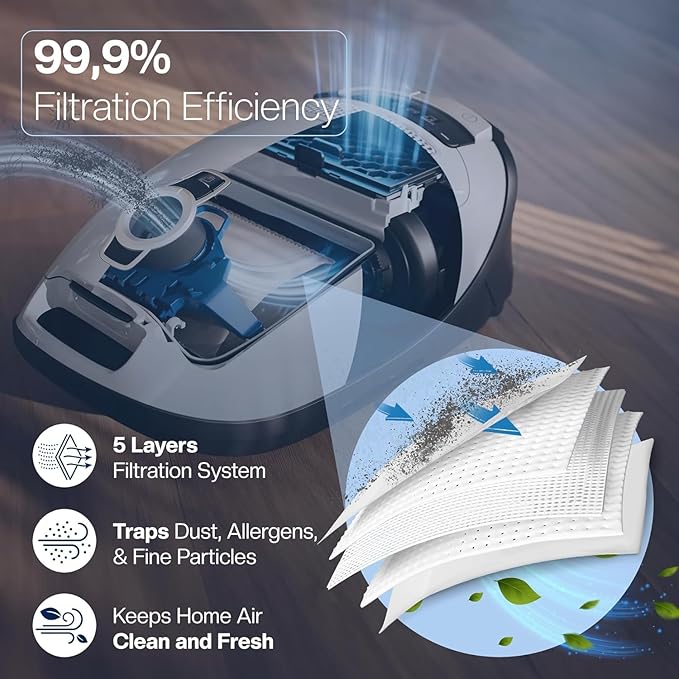 4 Vacuum Cleaner Bags [Replaces GN] – Compatible with Miele [Classic C1, Complete C2 & C3] – incl. 1 Motor & 1 Exhaust Filter – For [S8340, S8000, S5000, S2000, S600] – Replaces 9917730, 12281680