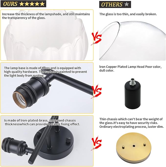 Shenmoyl Bathroom Light Fixtures, 2-Light Black Vanity Wall Light Over Mirror with White Tulip Glass Shade for Bedroom Living Room (Bulb Not Included)