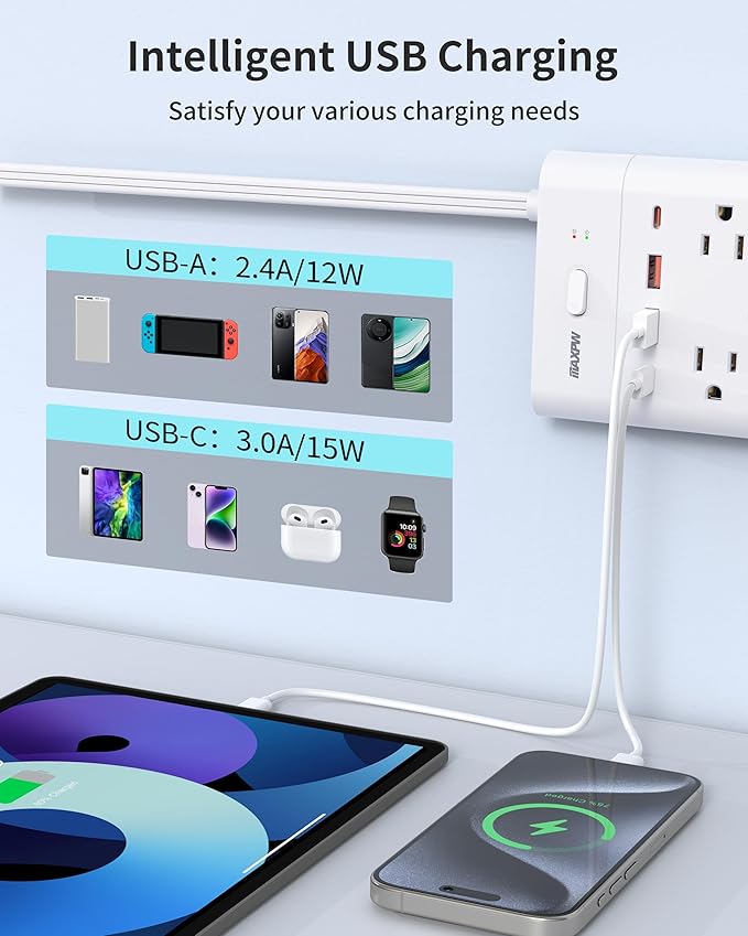 Power Strip Surge Protector Outlet Extender with 14 Outlets and 4 USB Ports (2 USB C), 10 Ft Extension Cord & Flat Plug, 1700 Joules, Wall Mount for Home, Office, Dorm, White