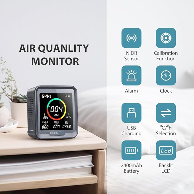 INKBIRDPLUS NDIR Co2 Monitor, Indoor Air Quality Monitor Battery Powered, Detector for Co2, Pm2.5, Pm10, Aqi, Temperature & Humidity,6-in-1 Carbon Dioxide Detector Meter for Home, Grow Tent Etc.