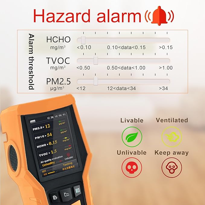 BLATN Smart Air Quality Meter Indoor 11-in-1 Air Monitor PM1.0 PM2.5 PM10 Dust TVOC VOC Detector HCHO Tester with Data Record for Home Office (126S)