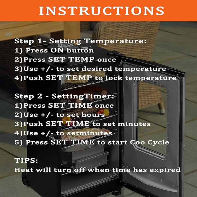 Digital Control Panel, Compatible with Masterbuilt 20070511/20071914/ 20071814 Top Controller Electric Smoker
