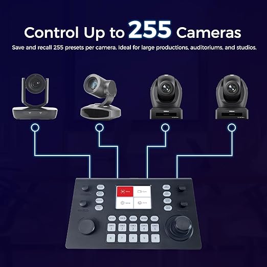 RGBlink NDI PTZ Camera Controller, PoE Powered, 3D Joystick Control,3.5 LCD Preview, Multi-Protocol Support, for Church Worship, Webinars & Live Streaming (RGBBKT)