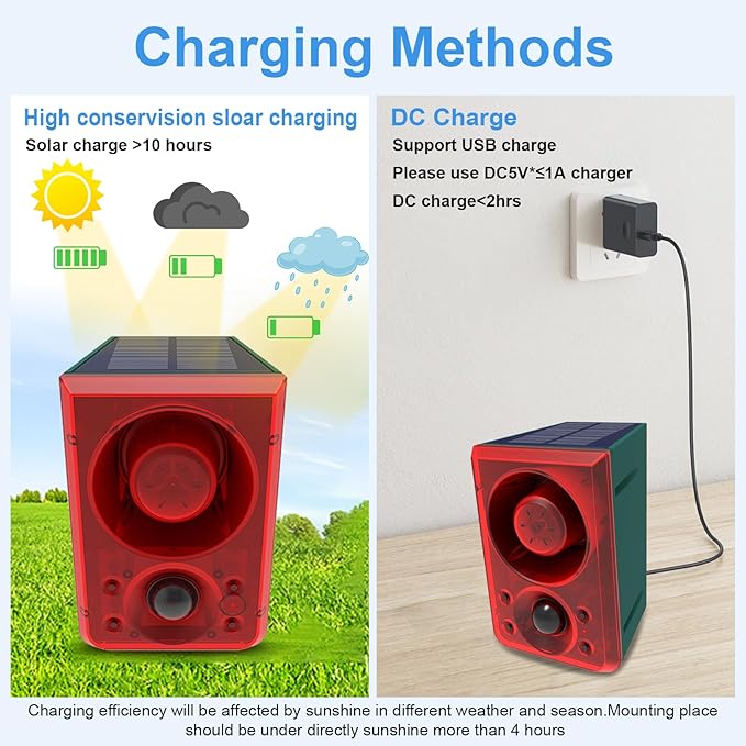 ChunHee Solar Outdoor Motion Sensor Alarm with Dog Barking Gunshot Sound, Support Recording and Adjustable Volume, 130db Loud Noise Maker 3 Work Modes Strobe Light for Home, Villa, Farm, Barn (3pack)