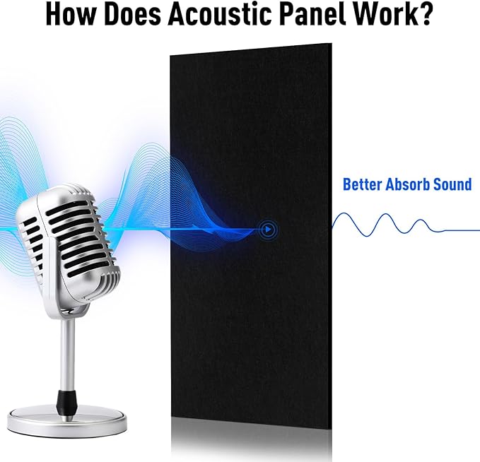 12 Pack Large Acoustic Panels, 47 x 24 x 0.4 Inch Self-adhesive Sound Absorbing Panel for Studio Home Office(Black)