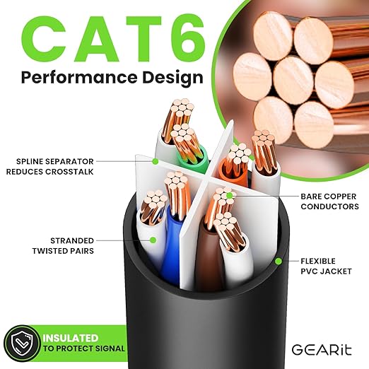 GEARit Cat 6 Ethernet Cable Pack - 100-Pack 1 ft Cat6 Ethernet Patch Cables | RJ45 Network Patch Cable, 10 Gbps Snagless Gold-Plated Connectors - Ethernet Cable Cat 6 for PC, TV, Router - Black