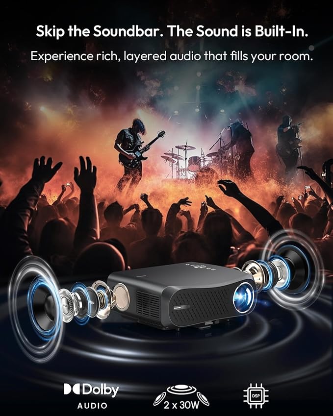 4K HDR10+ Google TV Projector for Home Theater 2200 ANSI Smart Daytime Projector with DD+ 2×30W Speakers, AI Cooling Fan , HDMI eARC, WiFi 6, Bluetooth 5.4 for Movies, Gaming, Daylight Viewing