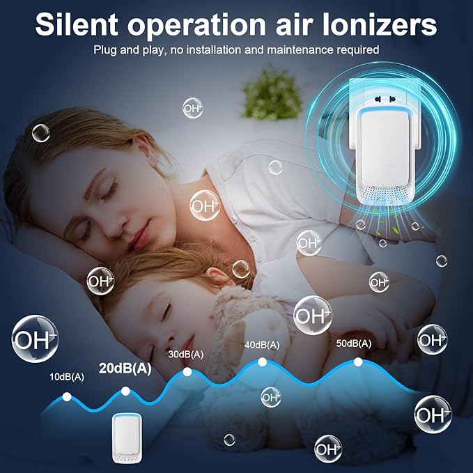 KLVEU Negative Ion Air Purifier Plug in,Ionic Air Purifiers for Home, Bedroom, Office, Mini Portable Air ionizers Quiet Air Cleaner for Home(4)