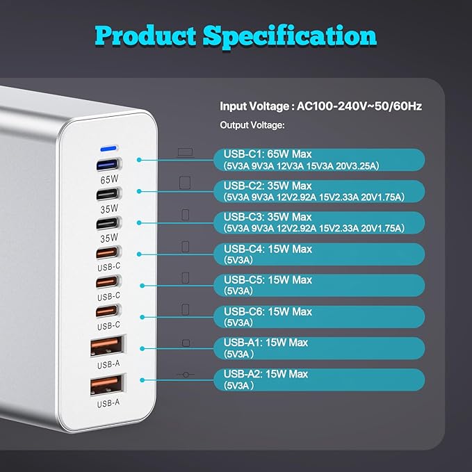 USB C Charger Block 200W, GaN 8-Port USB-C PD Fast Charging Station Desktop Hub, PD65W Laptop Charge Adapter Compatible with MacBook Pro/Air/DELL/Steam Deck/iPhone 16/15/Galaxy S22/S23