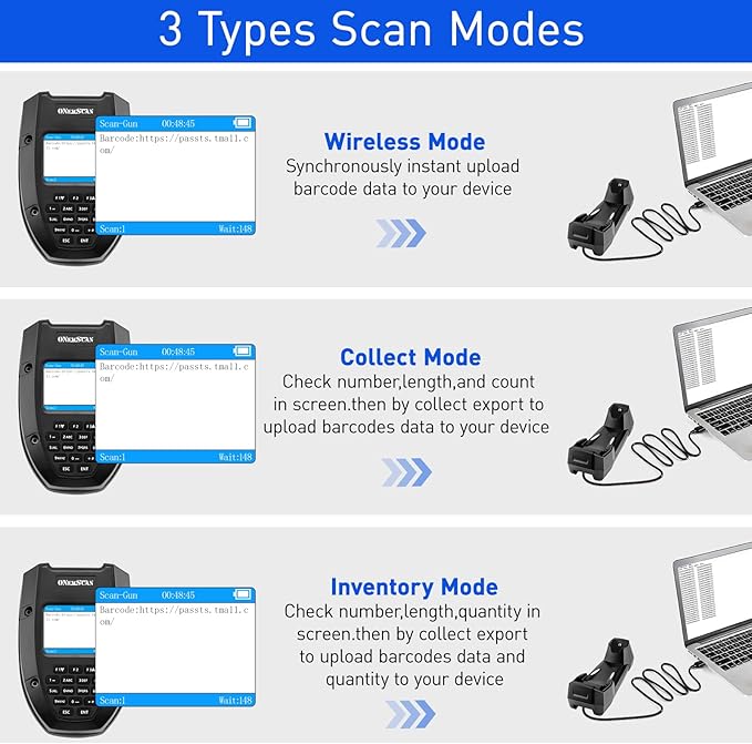 Wireless Barcode Scanner, Portable 1D Inventory Scanner & Data Collector with 2.0 Inch LCD Screen and 2.4G Wireless Dongle Built in Stand for Warehouse, Express, Library,Pharmacy,Supermarket