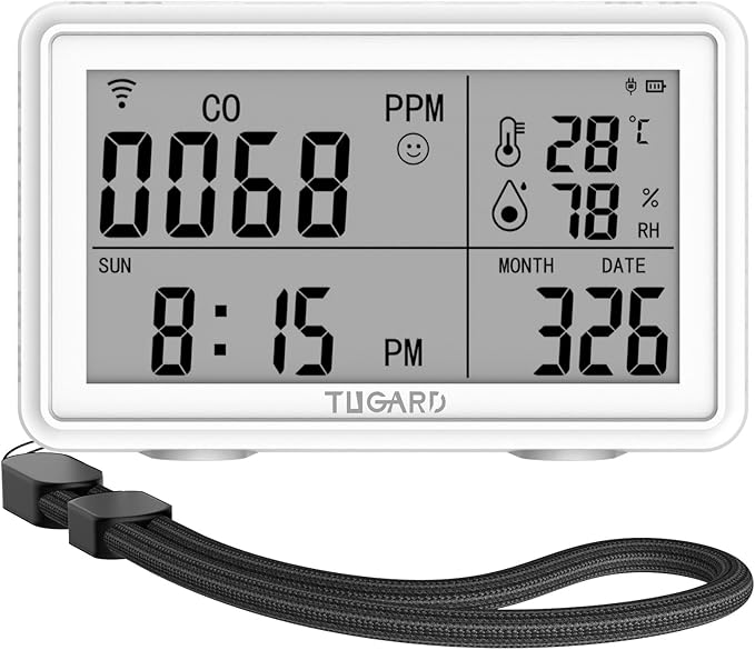 Tuya WiFi Carbon Monoxide Detector Plug in with Temperature & Humidity,3-in-1 Portable CO Detector for Travel Hotel Home Gym Cellar RV Safety,Carbon Monoxide Alarm with Real-Time CO Monitor Display