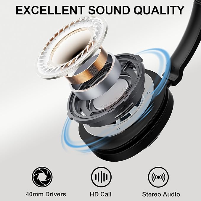 Wireless Headset with Mic for Work, Bluetooth Wireless Headphones with Microphone Noise Cancelling, Mute & USB Dongle for PC Computer Laptop Cell Phones Remote Work Home Office Call Center Zoom Skype