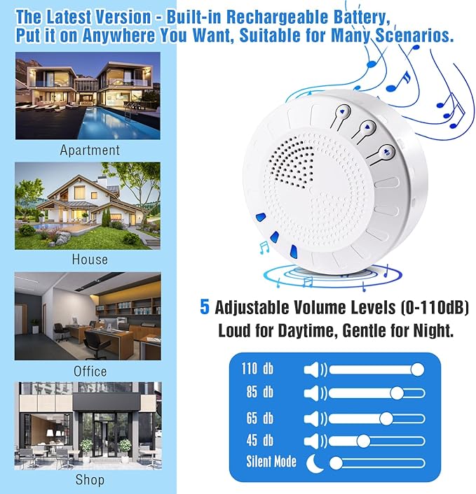 KOOSTONE Wireless Door Chime & Door Bell Chime with Rechargeable Receiver, 55 Tunes, Up to 600ft Range - Magnetic Door Chime Sensor for Home & Business Door Entry Chime Alert (1 Receiver + 2 Sensors)