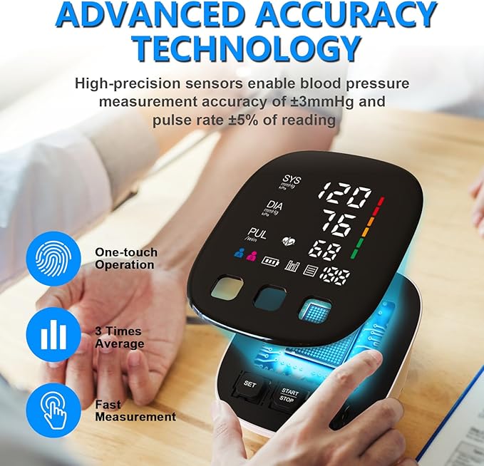 Blood Pressure Monitor, Automatic Upper Arm Blood Pressure Monitors for Home Use with Digital LED Display, Adjustable Blood Pressure Cuff 9-17'' with 2×199 Sets Memory (White)