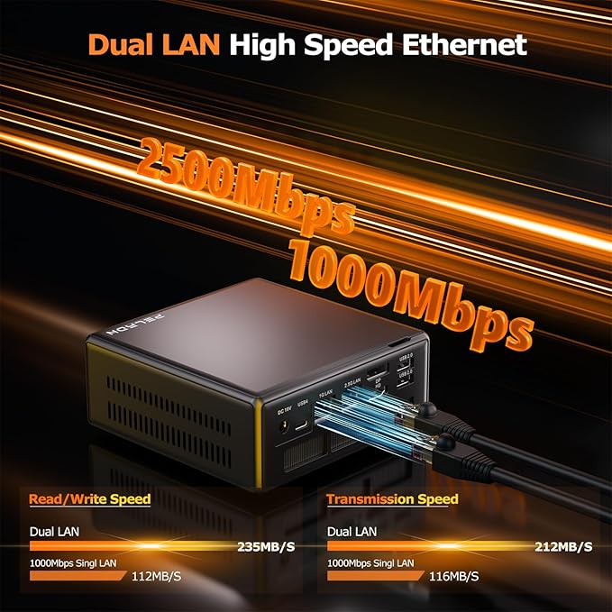 PELADN WO4 Gaming Mini PC 7640HS(Beats Ryzen7 6850H/7735HS) 32GB Dual DDR5, 1TB Dual SSD - AMD Ryzen 5 7640HS Mini Computer with Dual Type-C USB4.0 & Dual LAN, WiFi6, BT5.2