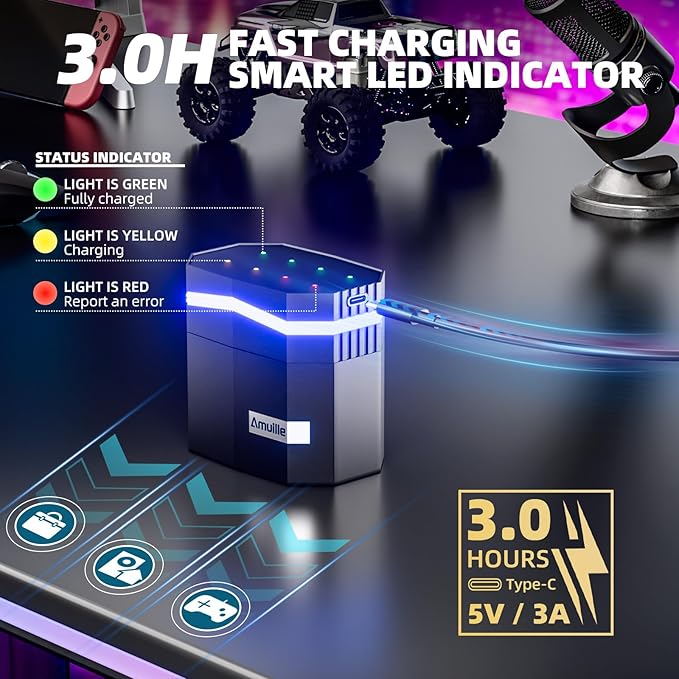 Rechargeable AA Batteries Lithium with Fast Charger, 8 Pack 1.5V 3600mWh Double A Batteries Rechargeable Lithium AA Battery with Charging Storage Box for Blink Outdoor Xbox and electronic devices