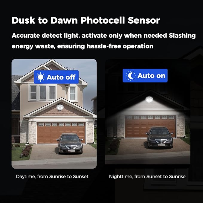 AIKVSXER LED Barn Light 160W Dusk to Dawn LED Outdoor Area Security Light with Photocell 24000LM IP66 Waterproof 6500K Daylight for Yard Street Farm Garden Garage 1 Pack