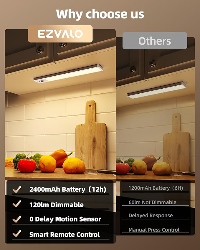 EZVALO 5-Pack Under Cabinet Lighting, 2400mAh Motion Sensor Light, LED Closet Lights Wireless, 2700K Dimmable, Timer, Magnetic, with Remote Control for Kitchen, Closet, Stair