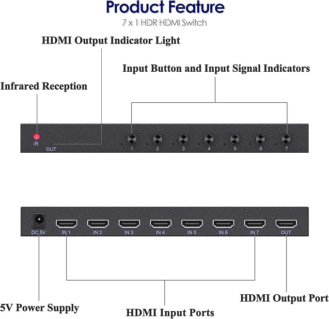 7 in 1 Out HDMI Switch 4K@60Hz with HDR, HDCP 2.2 & 3D and IR Remote Control for PS5, Xbox, Nintendo Switch, Apple TV, Roku, Fire Stick (Home/Office Use)