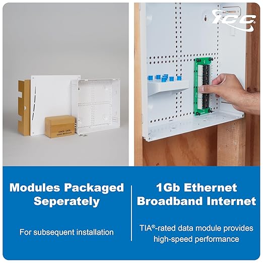 ICC 14” Plastic Structured Wiring Enclosure with Cover, Media Enclosure with CAT6 8-Port PoE++, 1x8 Bridged Telephone RJ31X, & 1x6 Video, Cable Management Box, UL Listed TAA Compliant, ICRESDP14K