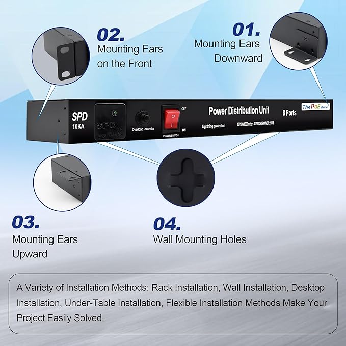 1U PDU Rack Mount Power Surge Protection, 8 NEMA 5-15R Outlets & 5-Port Gigabit Ethernet Switch, 100-250V 15A 3600 Joules, w/10KA SPD Lightning & 6ft Cord, ETL Listed