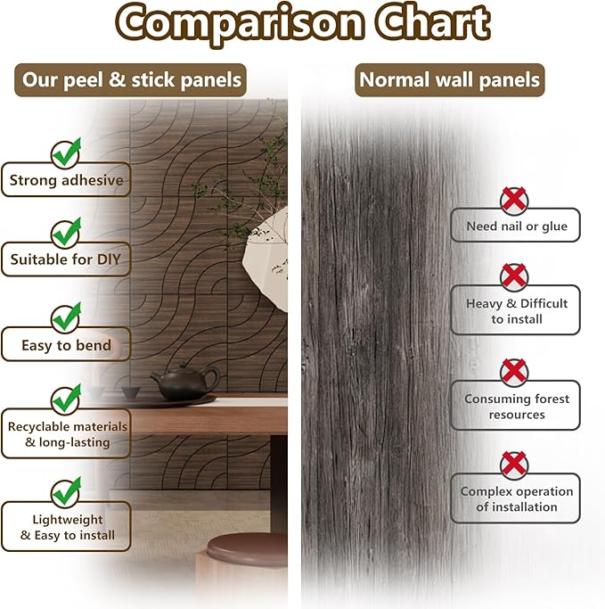 ARMURO 4 Packs Acoustic Wall Panels - Self-Adhesive 3D Wood Slat Wall Panel- Peel and Stick Sound Absorbing Panels for Noise Reducing - Feature Wall Decor for Home & Office