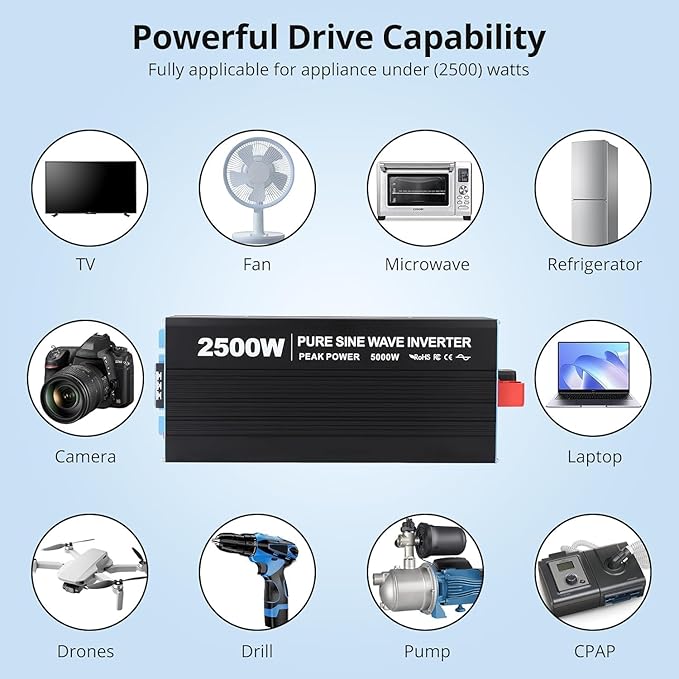 2500W Pure Sine Wave Inverter,1 USB Port 5v/3.4a,LCD Display&Remote Controller for Home, RV, Truck
