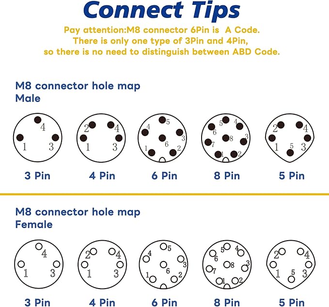 Lonlonty M8 3 Pin Male Socket Panel Aviation Wire,8mm Industrial Circular Sensor Connector Cable Shielded,Outdoor Waterproof IP67 A Coding 6.5Ft/2M