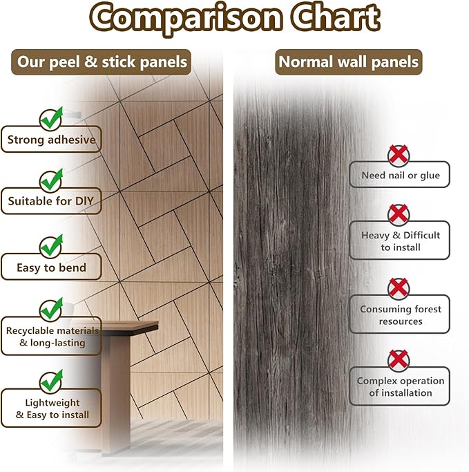 ARMURO 4 Packs Acoustic Wall Panels - Self-Adhesive 3D Wood Slat Wall Panel- Peel and Stick Sound Absorbing Panels for Noise Reducing - Feature Wall Decor for Home & Office