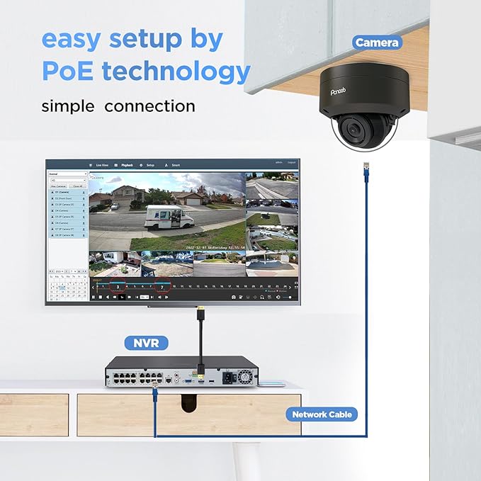 PANOOB 16 Channel Security Camera System 4K PoE, 16x 8MP IK10 Vandal Proof Dome Camera w/Smart Human Vehicle Detection, Wired IP Camera Outdoor Built-in Mic, 4K 8MP 16CH NVR 4TB HDD, PD54B1616-8M