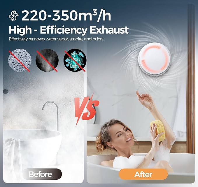 6" Bathroom Exhaust Fan with Light, 10 RGB Lights Upgraded 2 Way 6 Speed Bathroom Fan with Light & Remote DC Motor 3000 RPM Energy Saving Household Ventilation Fans for Attic Basement Garage P208A2