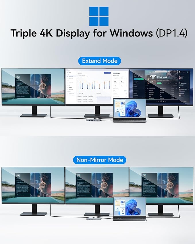 USB C Docking Station Dual Monitor, Selore Docking Station 3 Monitors Triple 4K Display with 2 HDMI, DisplayPort, 1 Gbps Ethernet, 100W PD Charging, USB 3.0 Ports Adapter for Dell, HP, Lenovo,etc