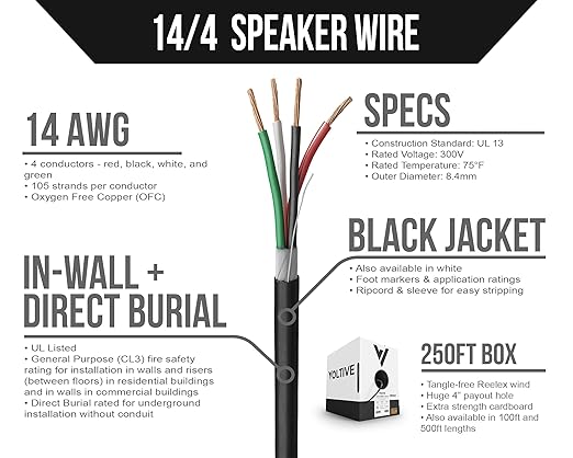 Voltive 14/4 Speaker Wire, in-Wall CL3 & Direct Burial, Black, 250ft - 14AWG, 4 Conductors, Stranded Oxygen-Free Copper, UL Listed - V-1209-3