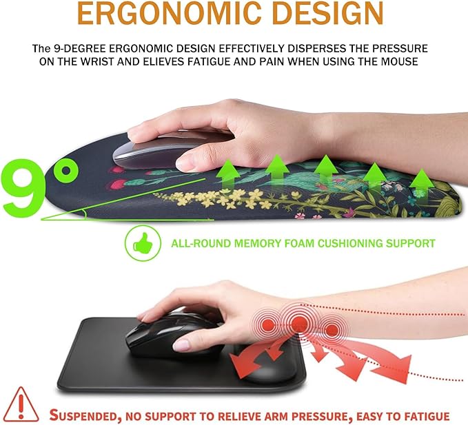 BOCHEERY Ergonomic Mouse Pad Wrist Support,Upgrade Mousepad with Massage Design,Non-Slip PU Base Desktop Mouse Pads for Pain Relief, Computer, Office & Home,12 x 8 in（F-Midnight Floral）