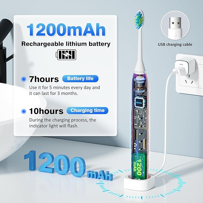 ZUAMEGU Sonic Electric Toothbrush for Adults - Deep Cleaning Teeth Whitening6 Replacement Brush Heads100-Day Battery5 Modes w/SensitiveIPX7 Waterproof (Color Options)