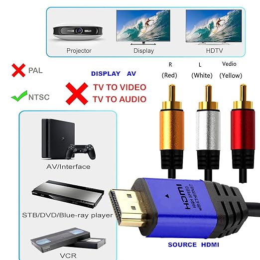 HDMI to RCA 10FT Cable with IC, HDMI Male to 3-RCA BL AV Cable Video Audio Component Converter Adapter 1080P Cable for TV HDTV DVD