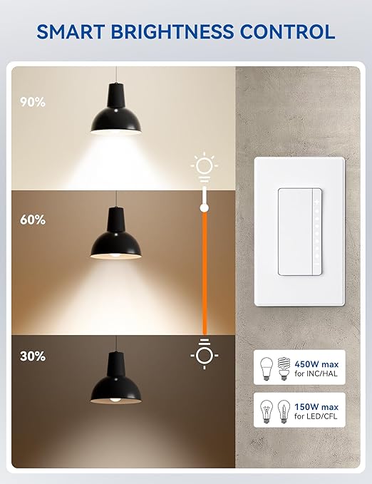 ELEGRP Smart Dimmer Light Switch DPR30, 2.4GHz Wi-Fi Dimmer Switch Compatible with Alexa and Google Assistant, Single Pole/3 Way, Needs Neutral Wire, No Hub Required, UL&FCC Listed, White, 6 Pack