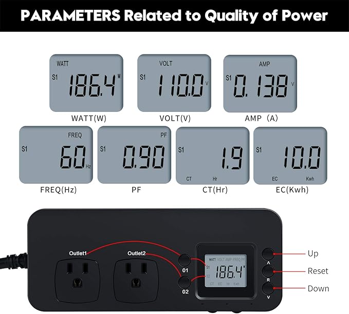 Electricity Usage Monitor, Briidea Power Consumption Watt Voltage Amp Meter Tester with 2 Outlets Electricity Analyzer Monitoring Device for Energy Saving