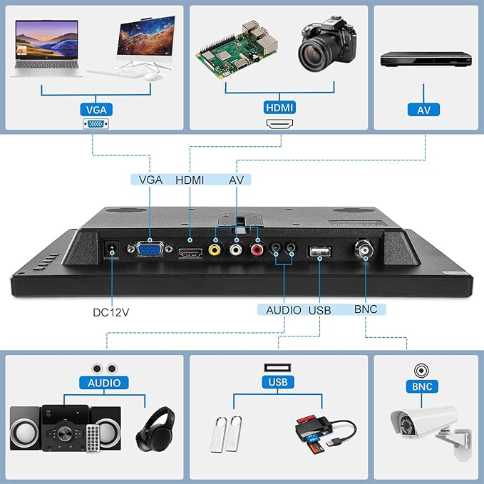 Suprlipy 12 inch FHD Small IPS Monitor LCD Display Screen 1920x1080 60Hz 16:9 with BNC VGA AV Input Built-in Lounspeakers for CCTV Security Camera DVR PC RasPi