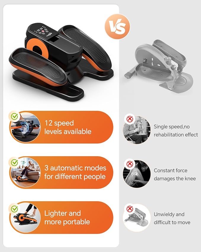 Under Desk Elliptical Machine with 12 Adjustable Speed, Quiet & Portable Seated Pedal with Remote Control & Non-Slip Foot Straps