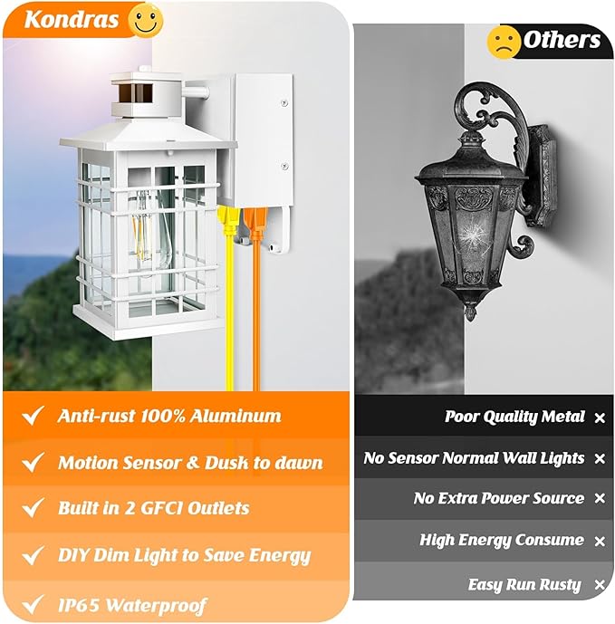 Porch Light with GFCI Outlets, White Motion Sensor Dusk to Dawn Outdoor Wall Light Fixture, 2-Pack Waterproof Outside Wall Lantern Sconce 3 Lighting Modes, Exterior Wall Light for Front Door House