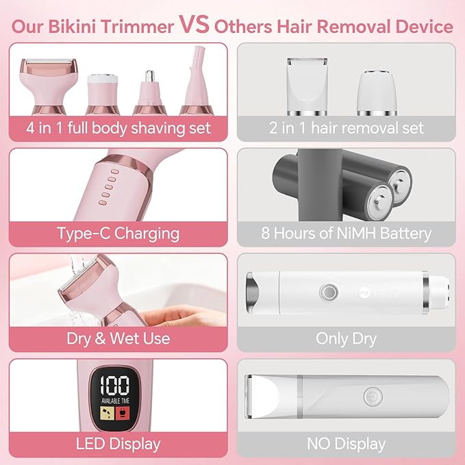 Electric Razors for Women, 4 in 1 Bikini Trimmer for Women, Wet & Dry Use Body Shaver, Nose Hair Face Eyebrow Arms Legs Armpit Underarm Pubic Area, Replaceable Lady Facial Razor Painless USB Charge