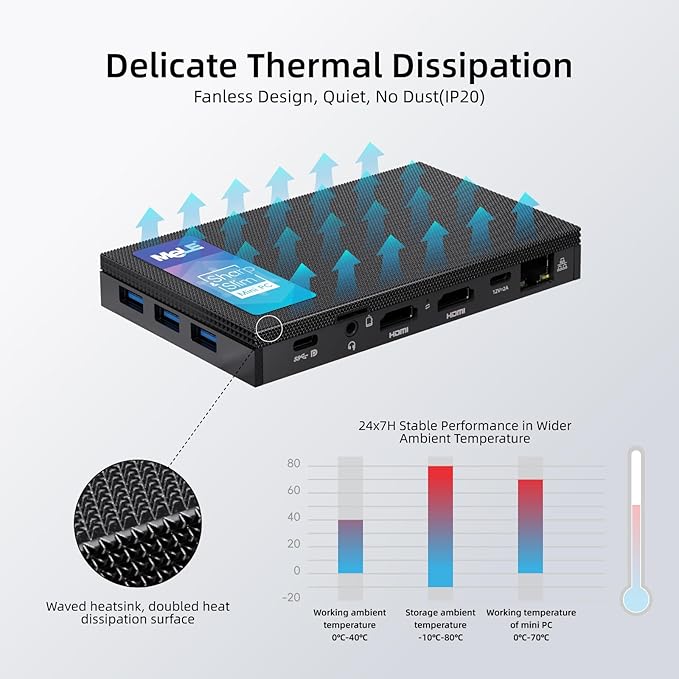 MeLE Quieter3C Fanless Mini PC, Celeron N5105, 8GB RAM, 128GB Storage, Full-Function USB-C, WiFi 5, Support Triple Screen Display, Slim Desktop on Industrial, Home, Office