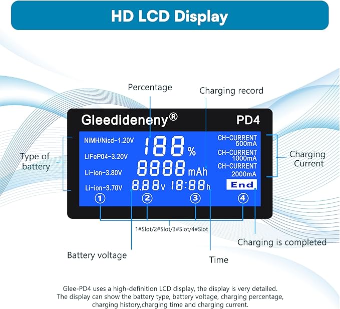 Gleedideneny 18650 Battery Charger,Universal Charger LCD Display for Rechargeable 3.7V 3.8V 3.2V 26650 20700 18650 18350 17670 17500 16340(RCR123) 14500 1.2V AA AAA SC C Size Batteries