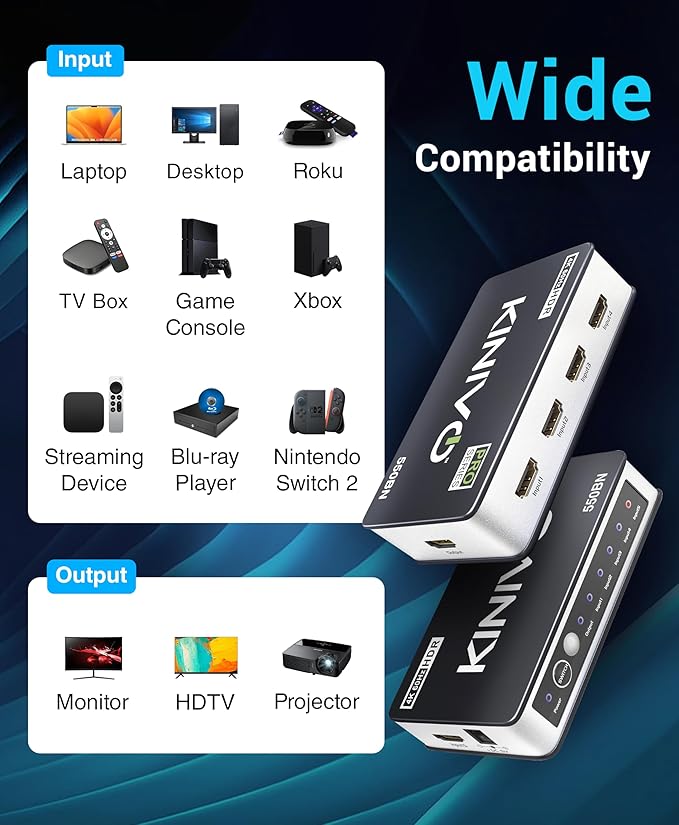 Kinivo HDMI Switch 5 in 1 Out 4K 60Hz (HDR 10, High Speed 18Gbps, IR Remote, HDCP2.2, Dolby Vision, VRR) - 550BN Switcher Compatible with Roku, PS5, Xbox, Apple TV, Nintendo Switch 2, Cable Box
