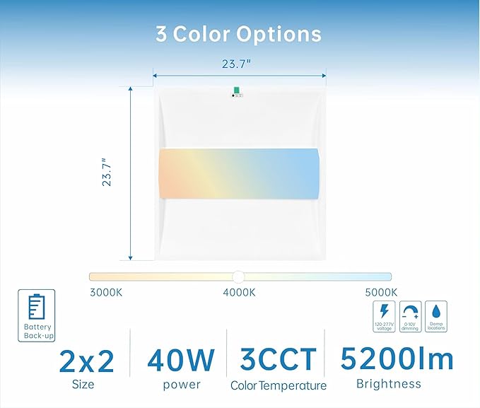 2x2 FT Center Basket LED Troffer Panel Light with Built-in Emergency Backup Battery, 40W-3000K/4000K/5000K, 0-10V Dimmable, 5200 Lumens, LED Drop Ceiling Light, 100-277V, DLC and UL Listed(6 Pack)