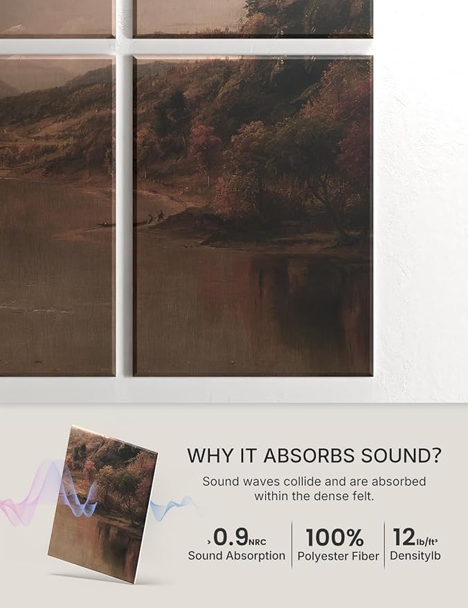 Wall Art Acoustic Panels,35''X24''Sound Absorbing Panels-8-Pack with 50 Adhesive Tabs, Decorative Sound Absorbing Panels for Living Room and Recording Studio, Offices-Mount Washington