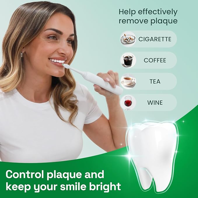 Brushmo Plaque Control Replacement Toothbrush Heads, Compatible with Philips Sonicare Click-on Electric Toothbrush Handles, 8 Standard Replacement Heads, Soft Dupont Bristles, BM928, White