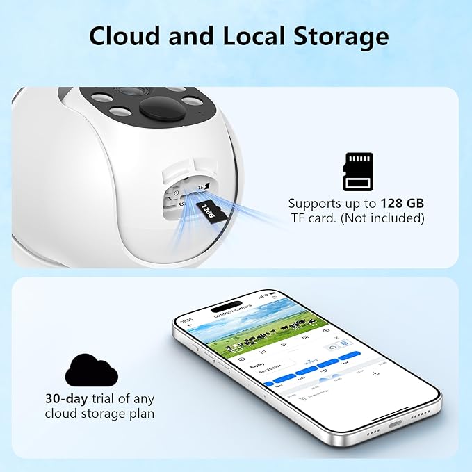 Cinnado 4G LTE Cellular Security Camera-No WiFi Outdoor Camera Wireless with 5W Solar Panel, 2K 360° Color Night Vision, PIR Motion, TF Card Storage, Works with Alexa, SIM Card Included, B6 4G 1P